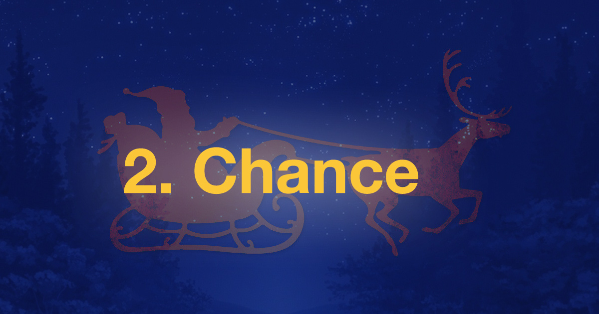 Jetzt 2. Chance: Zu Weihnachten eine LED-Akkuleuchte gewinnen