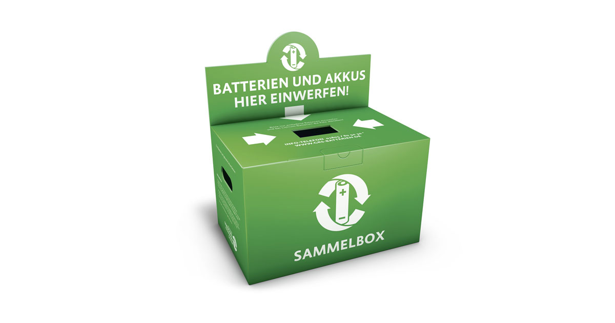 Das Problem mit der GRS